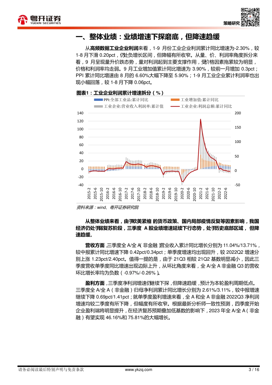 粤开证券-【粤开策略深度】2023年盈利展望篇：关注低基数、预期差下的行业配置和轮动机会.pdf_第3页