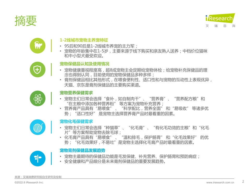 艾瑞咨询-宠物保健品行业消费态度洞察白皮书.pdf_第2页