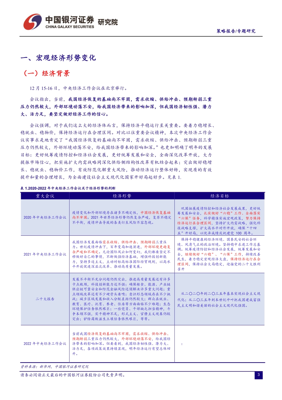 银河证券-中央经济工作会议布局2023年全国经济：A股市场中哪些行业受益？.pdf_第3页