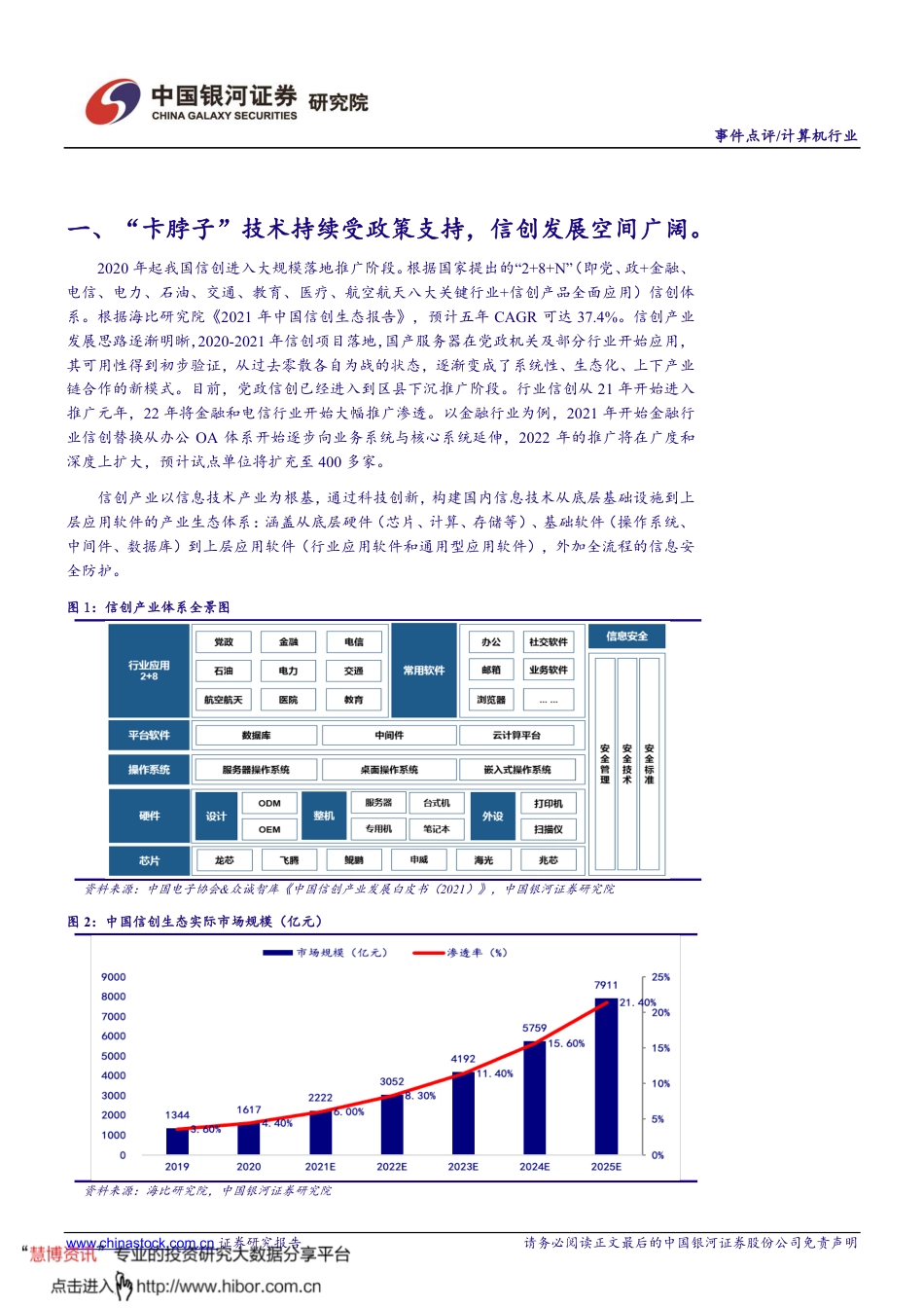 银河证券-计算机&电子行业：数字经济系列报告之“关键技术”篇，关注信创、工业软件、高端芯片投资机会.pdf_第2页