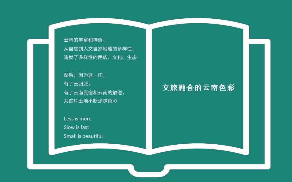 云南民宿产业发展报告-云掌柜+町隐民宿学院.pdf_第2页