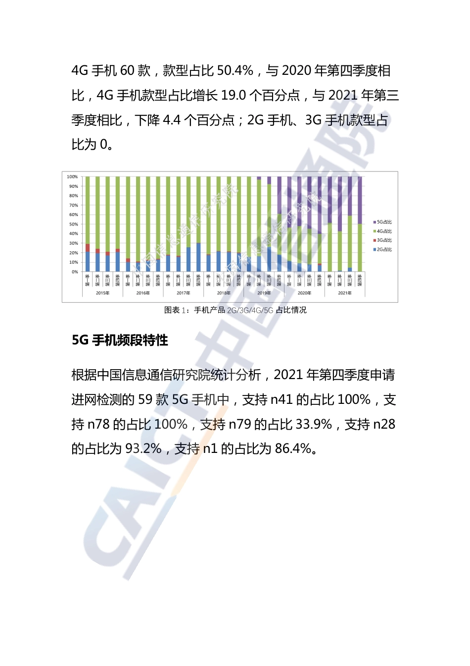 国内手机产品通信特性与技术能力监测报告（2021年第四期）.pdf_第2页