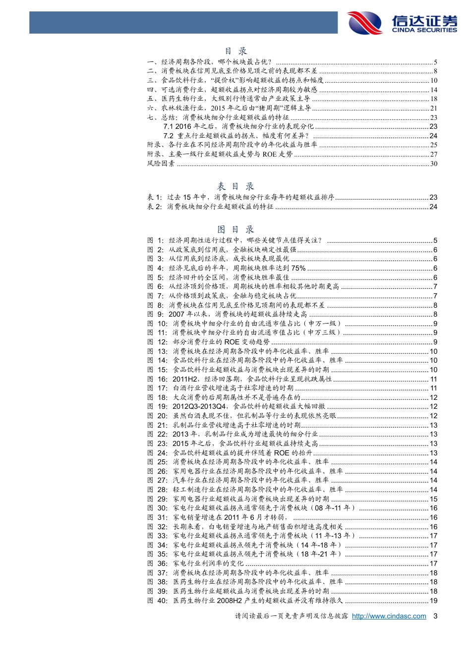 经济周期与细分行业表现（消费篇）.pdf_第3页