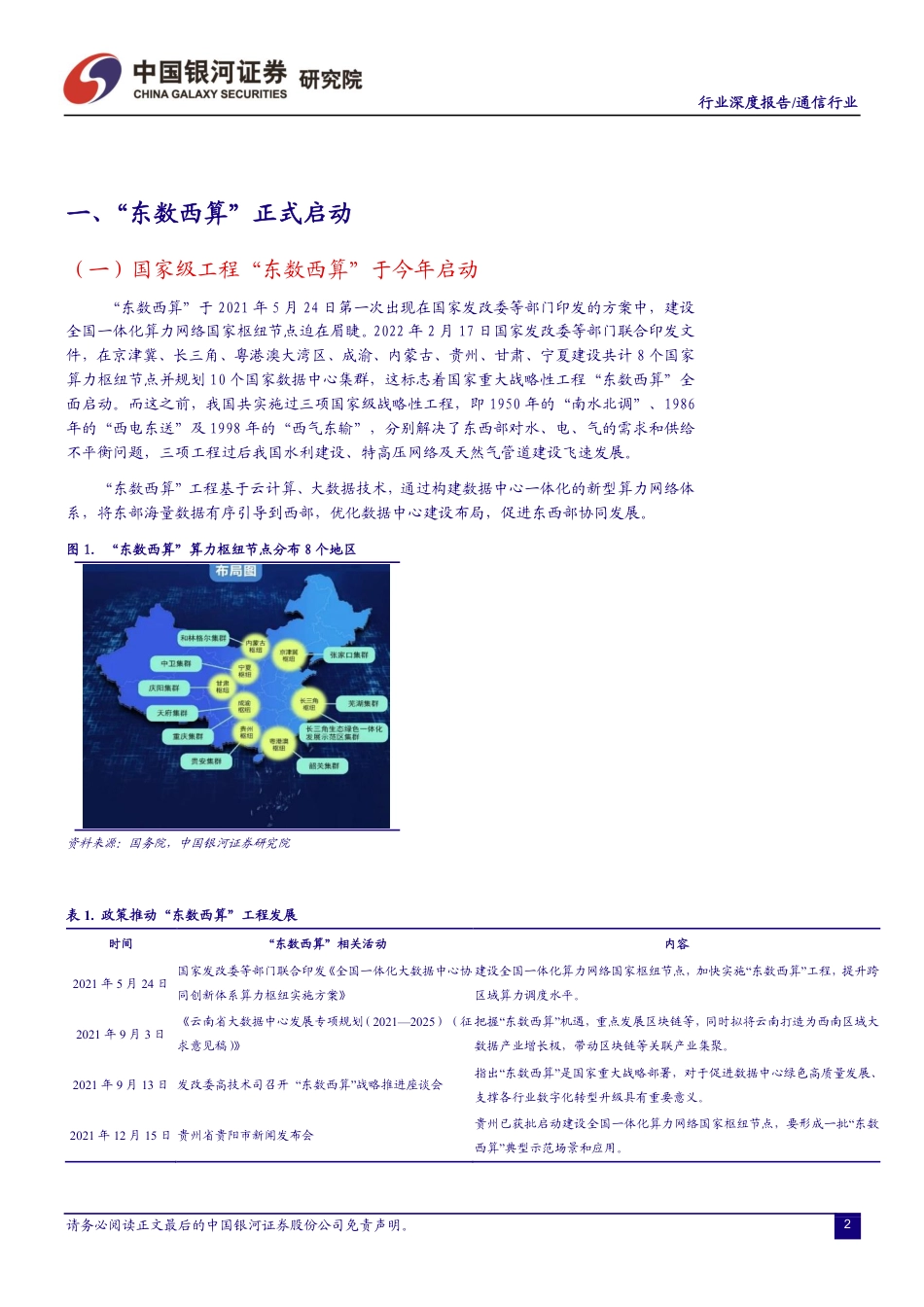 通信行业深度报告：“东数西算”持续推进，光网络景气上行.pdf_第3页