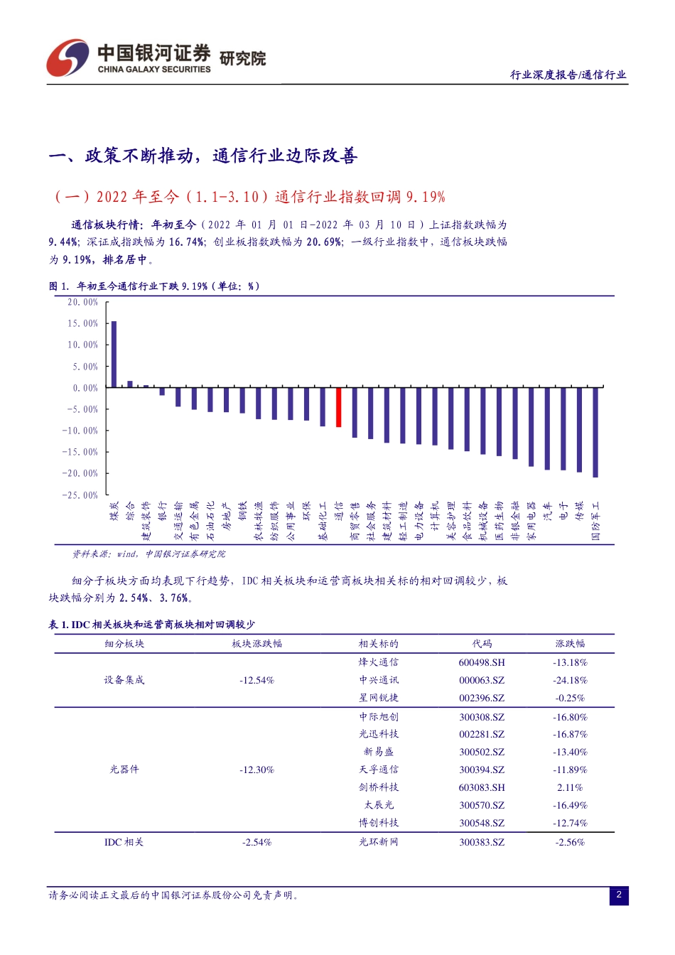 通信行业：流量新时代，通信新变革.pdf_第3页