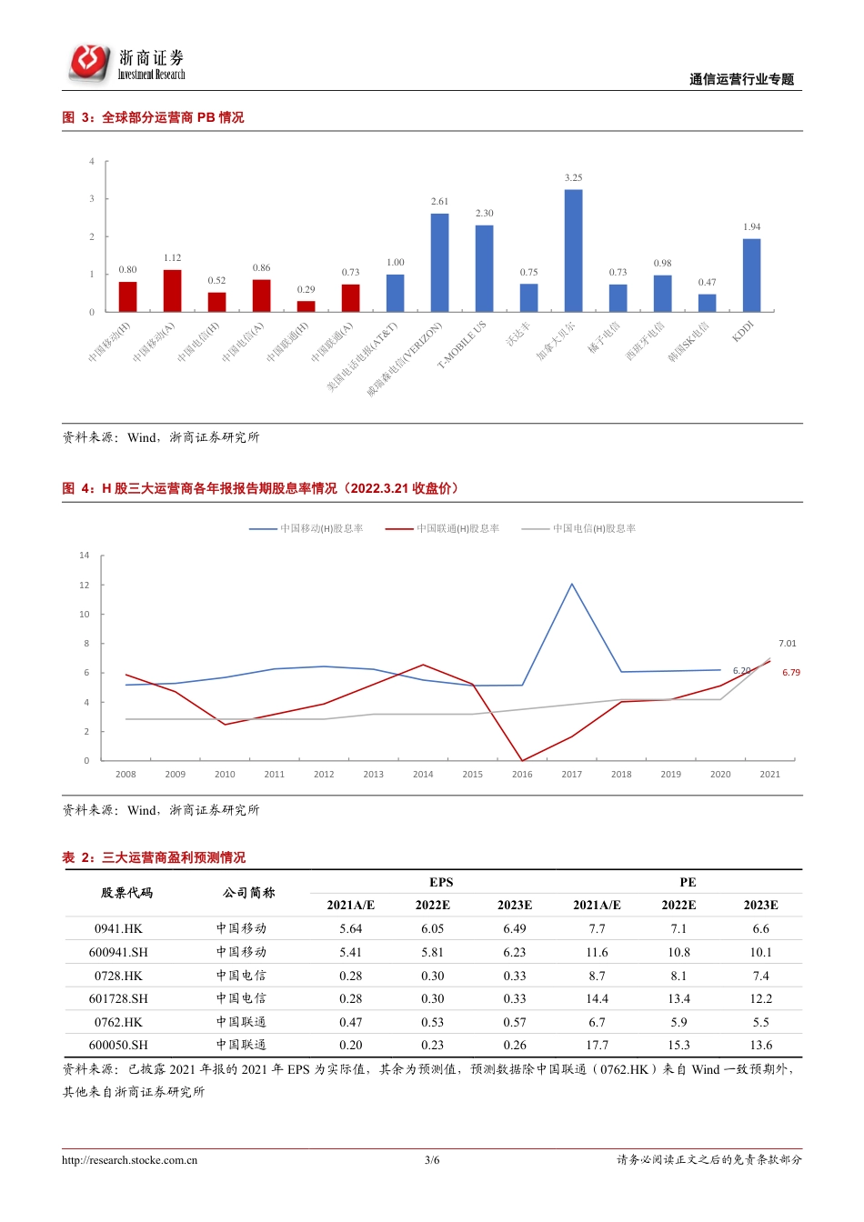 通信运营行业专题报告：新兴业务增速强劲，加大投入蓄力未来.pdf_第3页