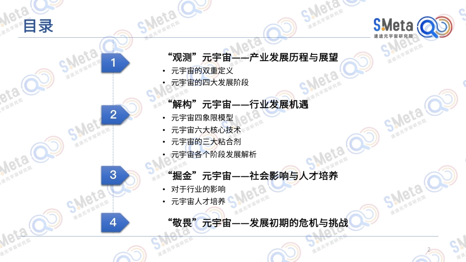 2022元宇宙产业发展趋势报告-SMeta.pdf_第2页