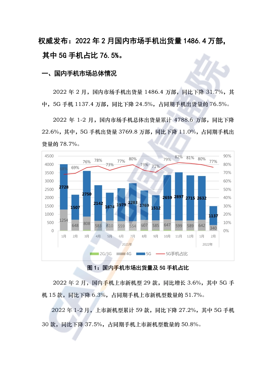 2022年2月国内手机市场运行分析报告（中文版）.pdf_第1页