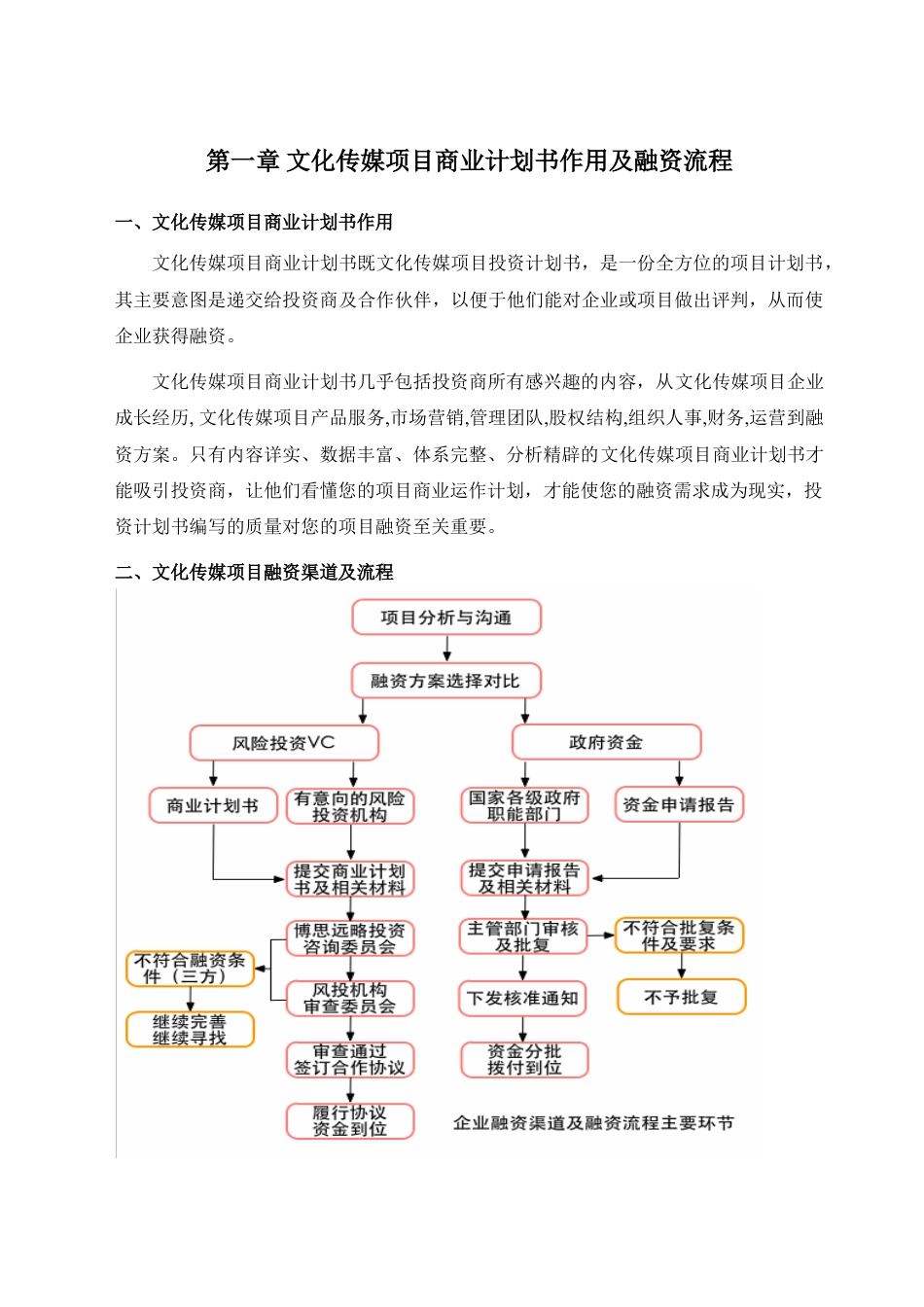 2013年文化传媒项目商业计划书.doc_第3页