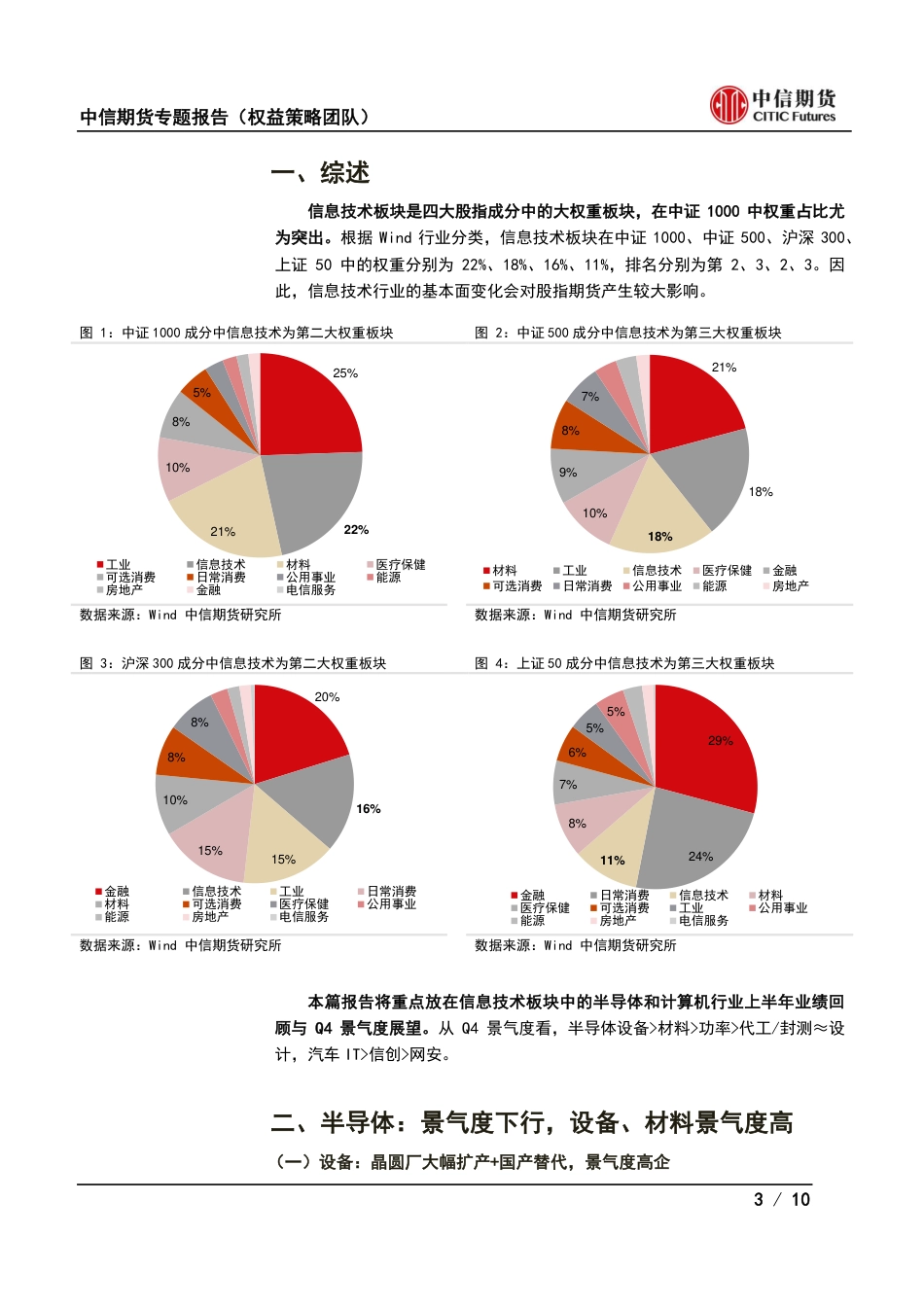 中信期货-2022年第四季度策略报告：半导体景气度继续下行，信创景气度逐渐占优.pdf_第3页