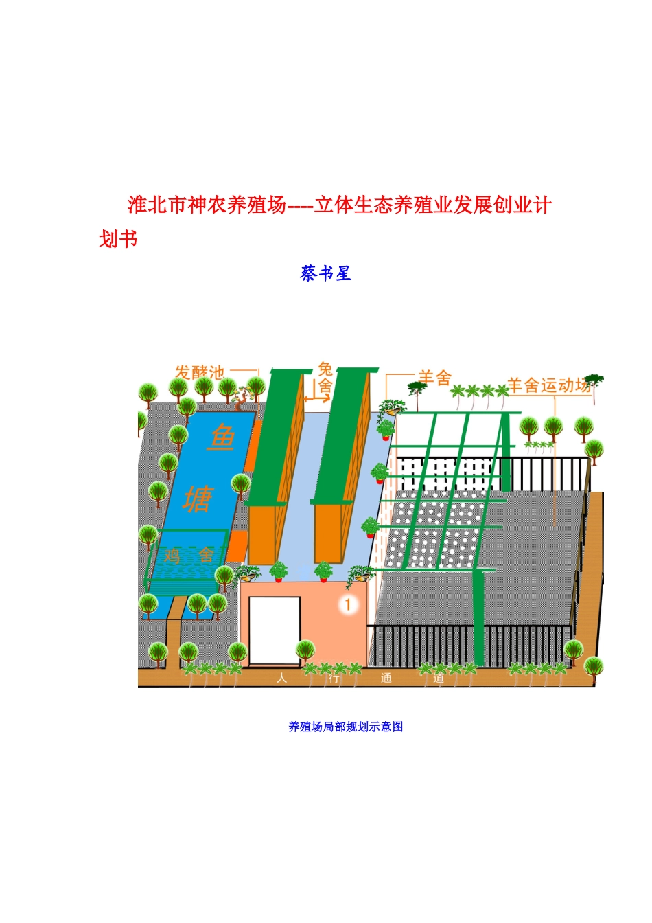 XX养殖场立体生态养殖业发展创业计划书.doc_第1页