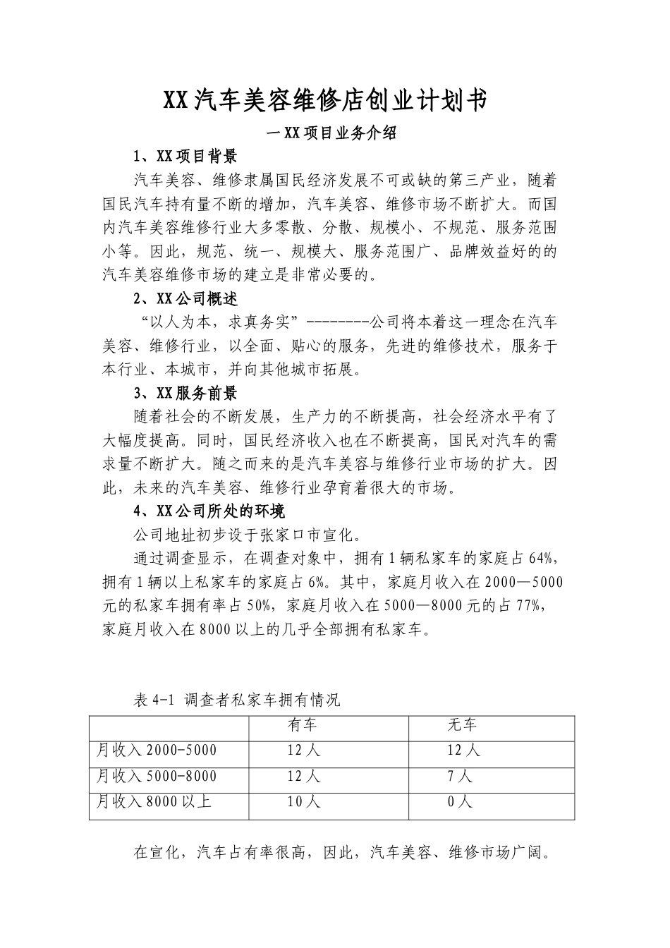 XX汽车美容维修店创业计划书.doc_第1页