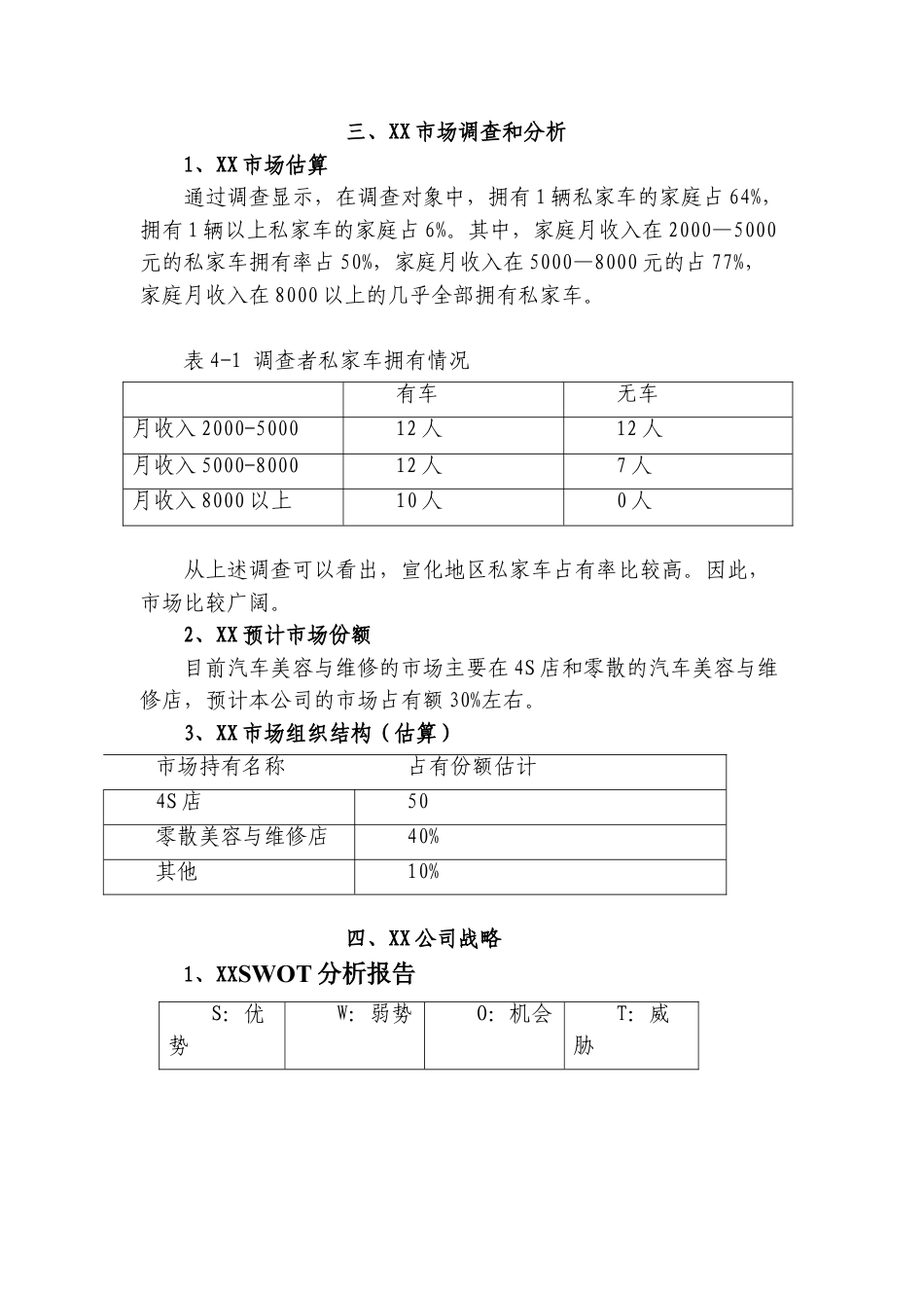 XX汽车美容维修店创业计划书.doc_第3页