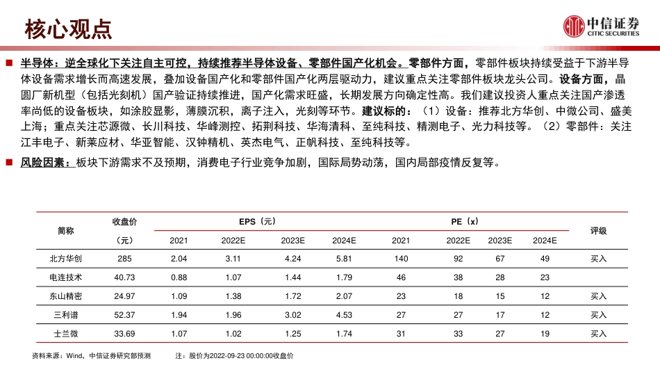 中信证券-电子行业每周市场动态追踪：Pico VR新品软硬件多处升级，持续推荐半导体设备、零部件国产化机会.pdf_第3页