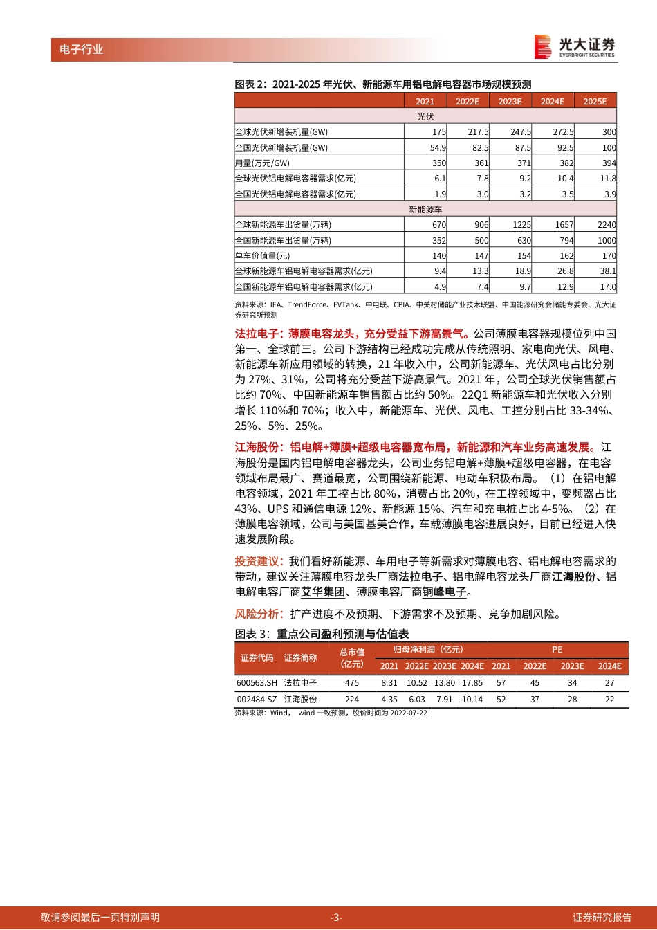 光大证券-被动元件行业跟踪报告之一：新能源驱动薄膜电容和铝电解电容景气高企.pdf_第3页