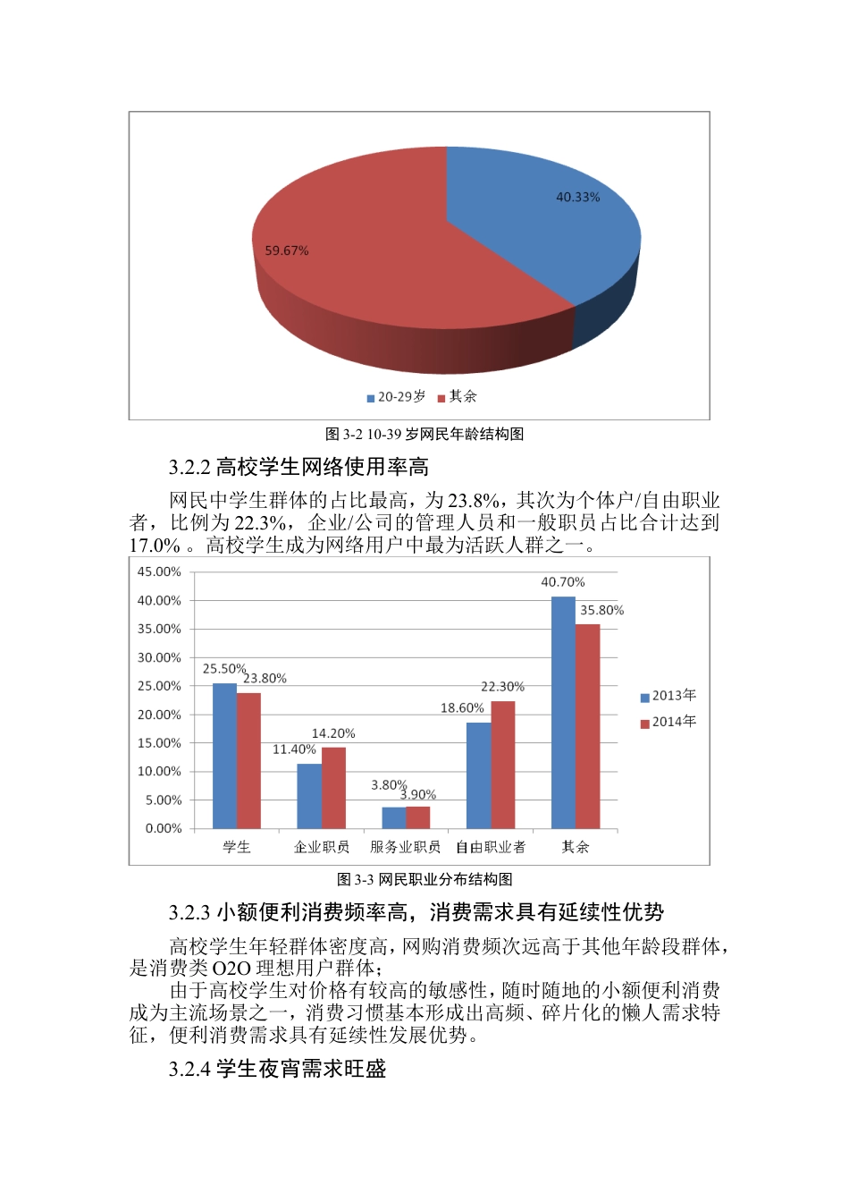 互联网企业融资商业计划书模板.doc_第2页