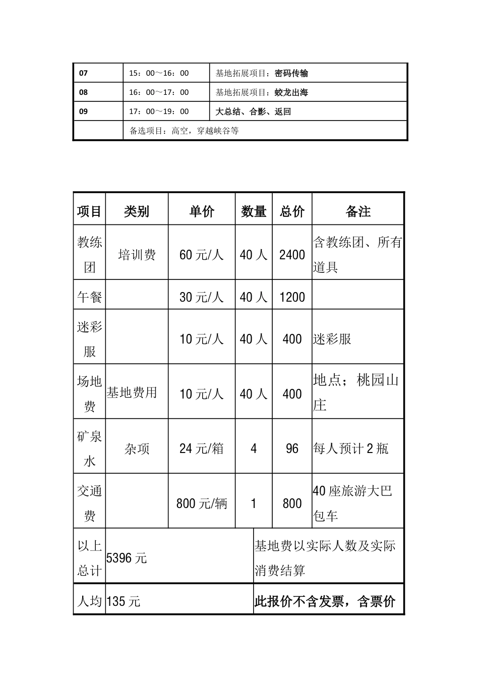 创业孵化园管理部拓展训练策划书.docx_第3页