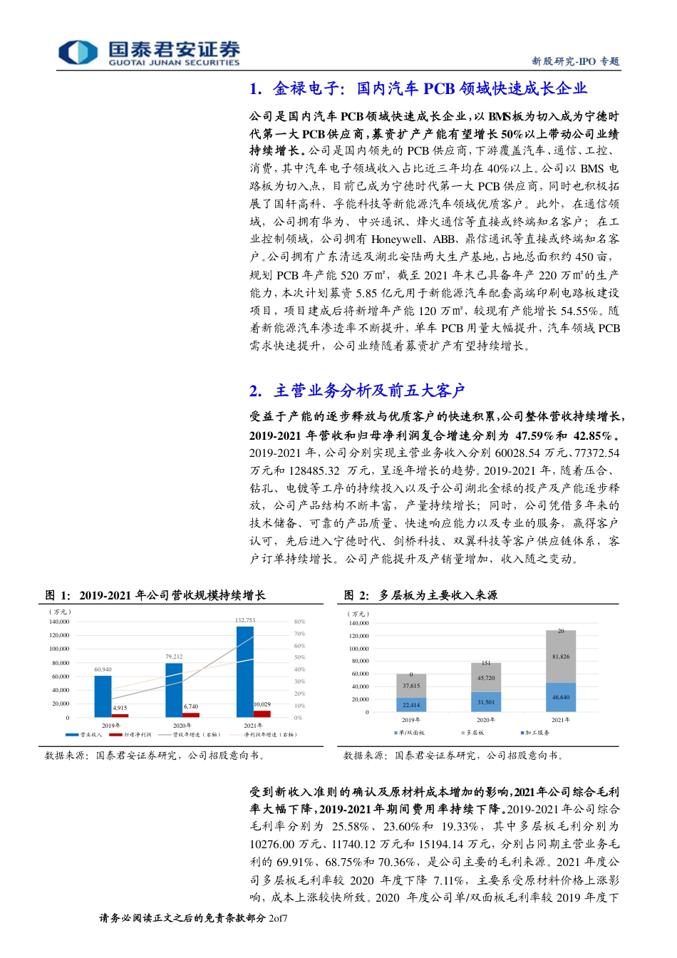 国泰君安-IPO专题：新股精要_国内汽车PCB领域快速成长企业金禄电子.pdf_第2页