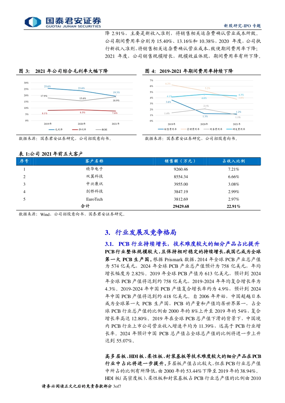 国泰君安-IPO专题：新股精要_国内汽车PCB领域快速成长企业金禄电子.pdf_第3页