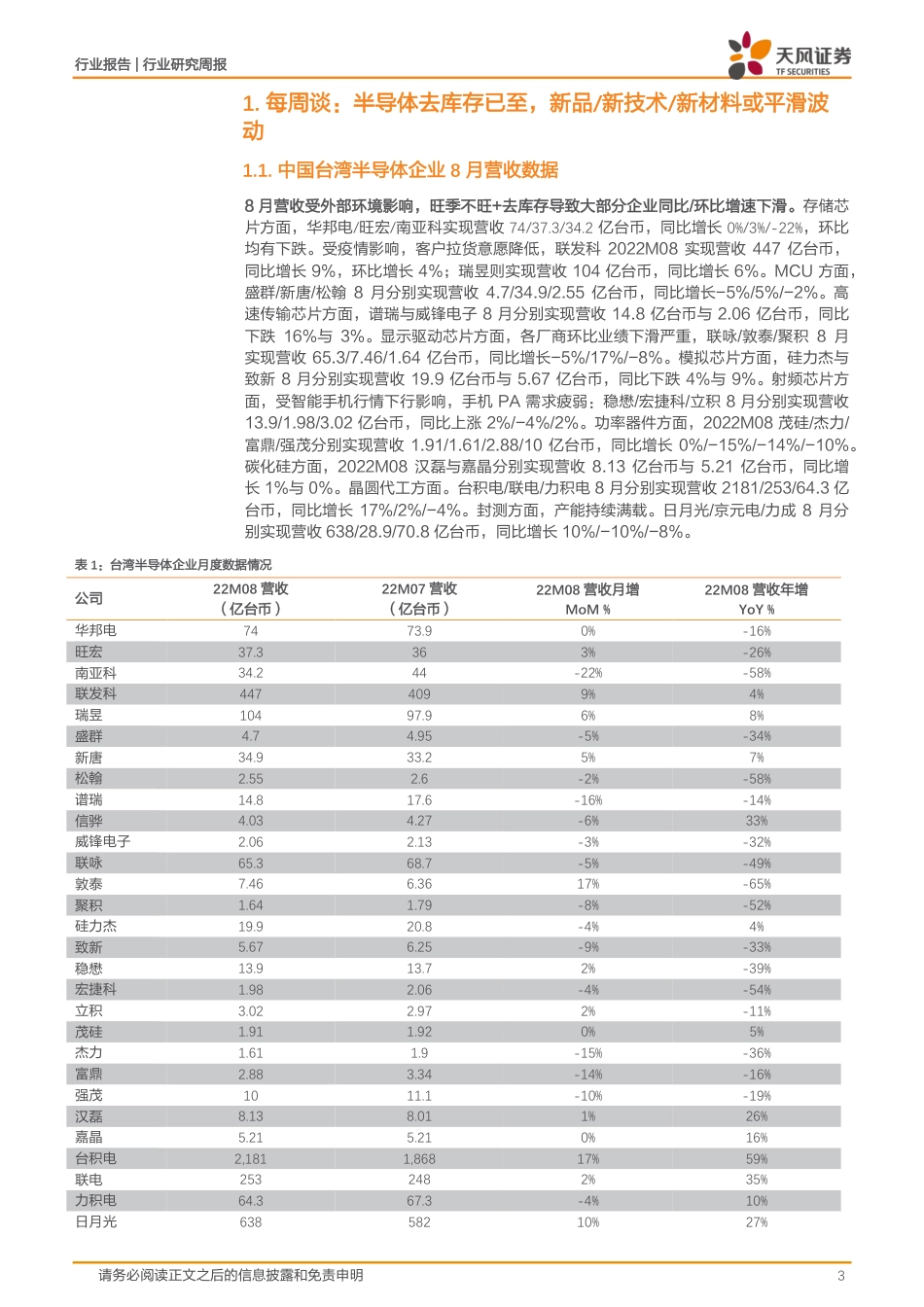 天风证券-半导体行业周报：去库存延续，新能源新品新技术有望带动增长.pdf_第3页