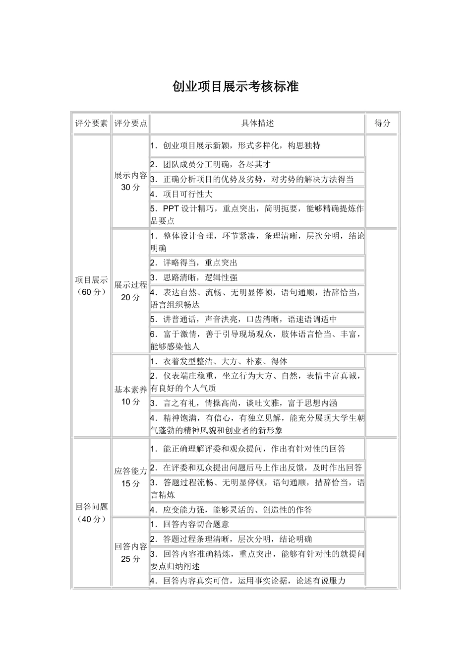 创业计划书评分标准doc.doc_第3页