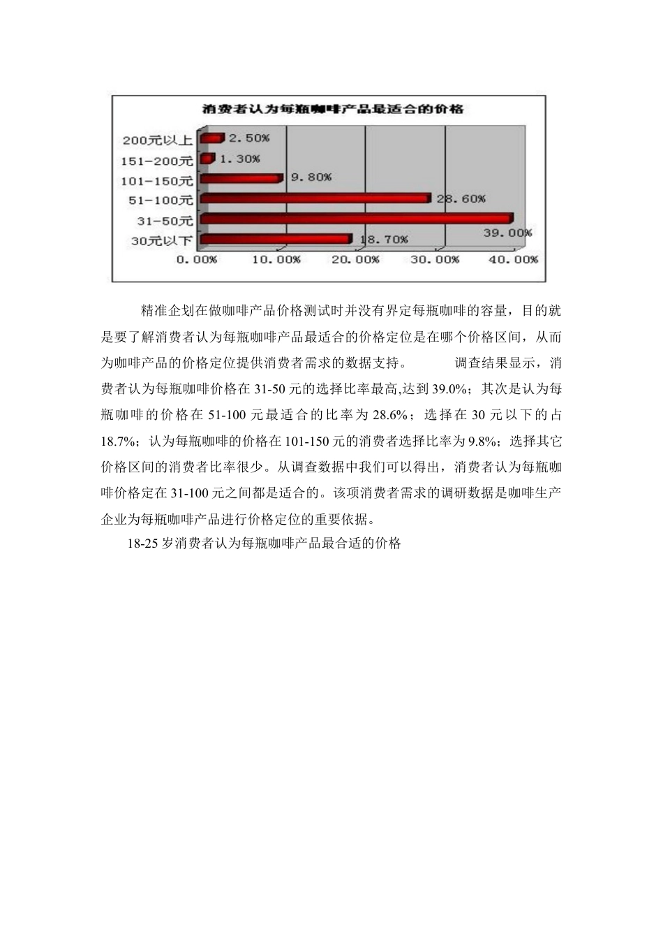 咖啡厅商业计划书范本.doc_第2页