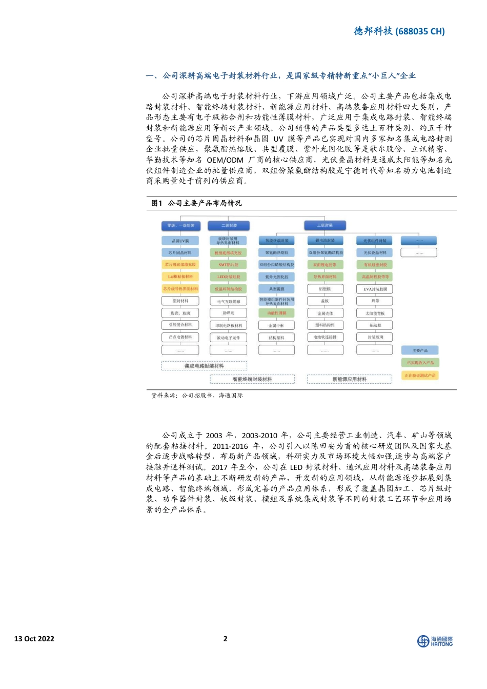 海通国际-德邦科技-688035-深耕高端电子封装材料，扩产动力电池等封装材料强化领先优势.pdf_第2页