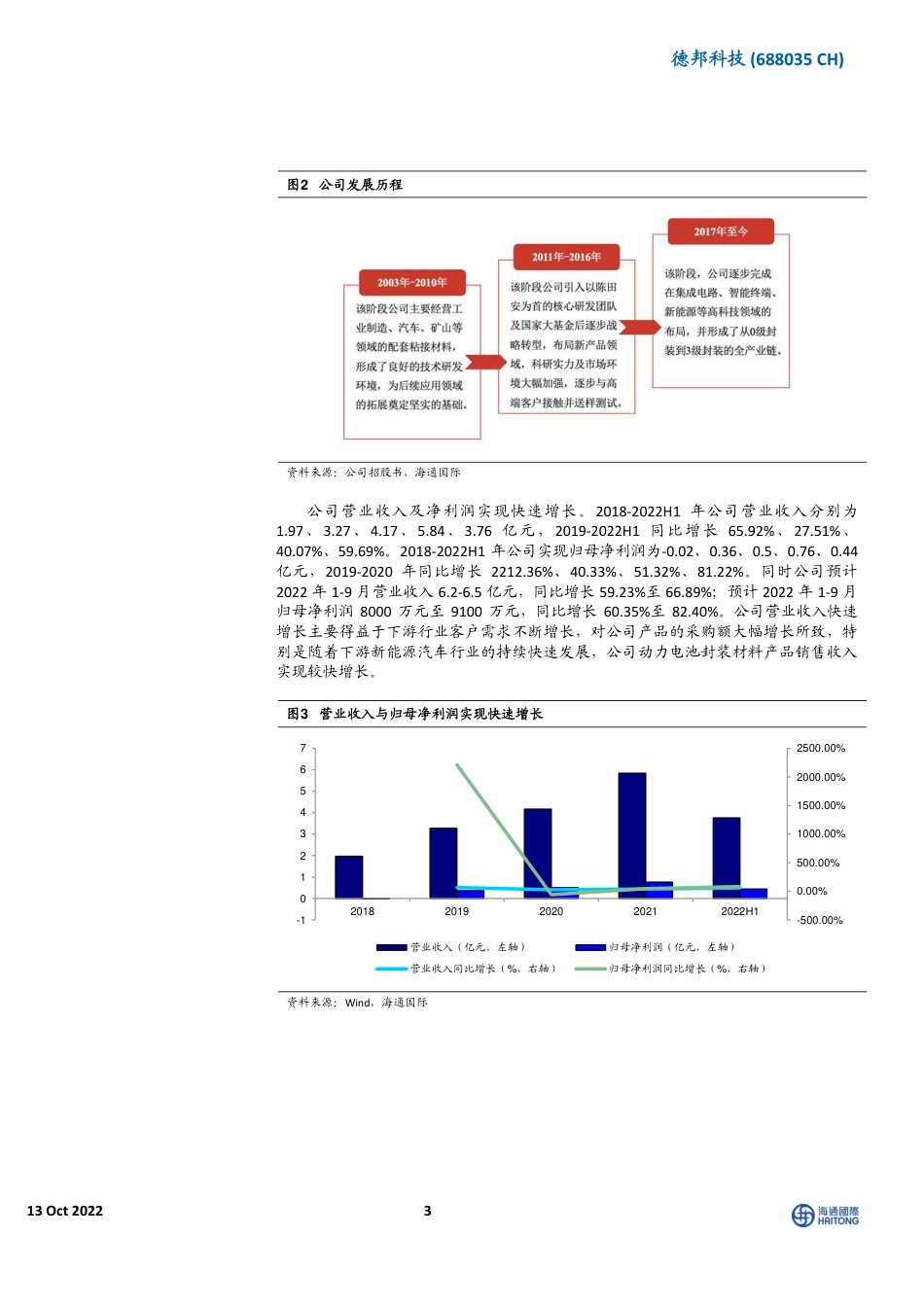 海通国际-德邦科技-688035-深耕高端电子封装材料，扩产动力电池等封装材料强化领先优势.pdf_第3页