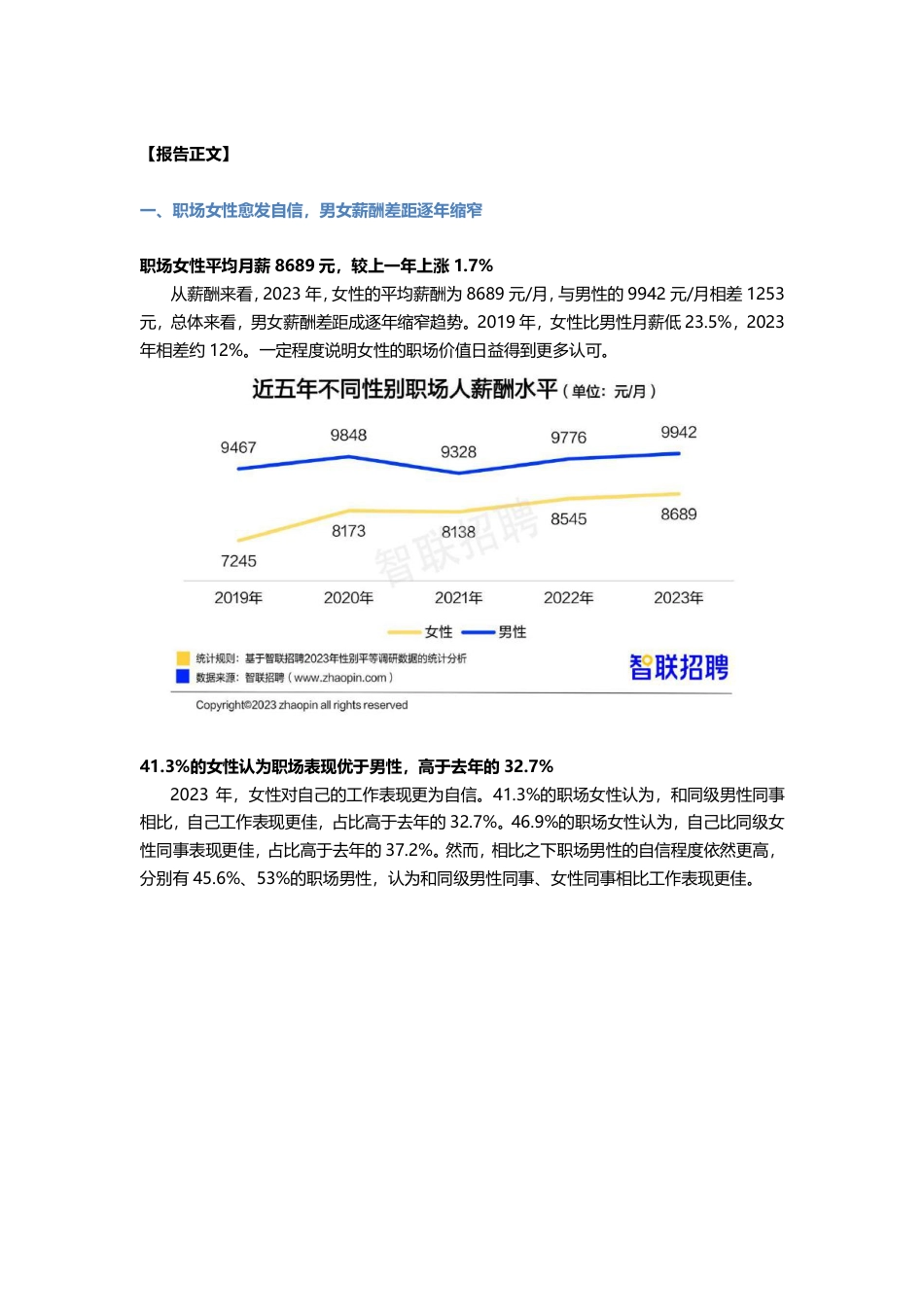 2023中国女性职场现状调查报告-智联招聘-202303.pdf_第2页