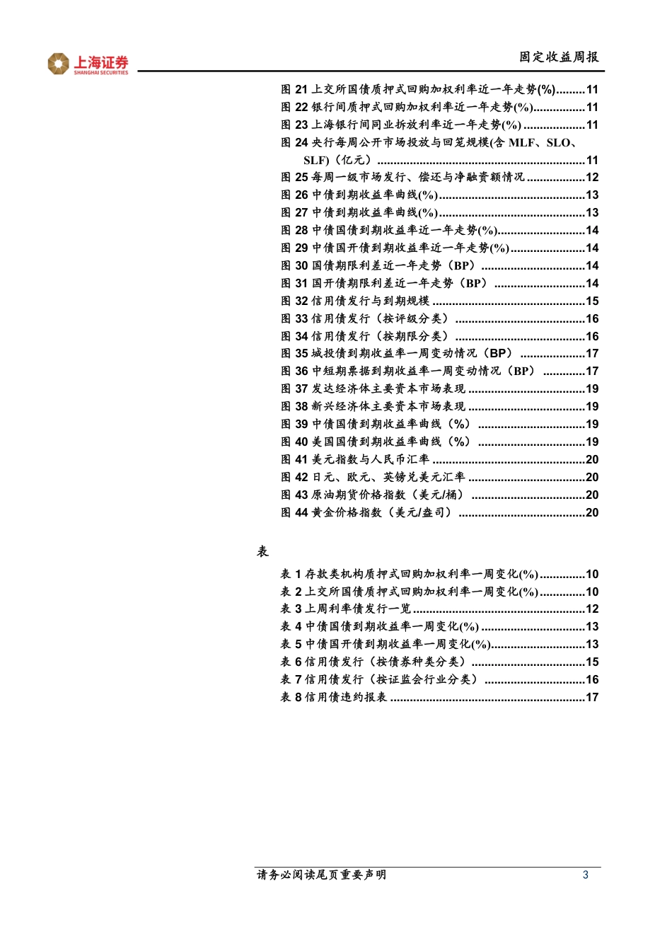 上海证券-M2与社融增速背离，结构性货币政策工具空间打开.pdf_第3页