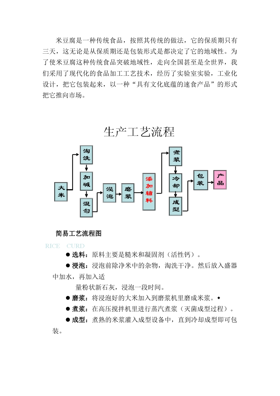 绿风食品创业计划书.doc_第3页