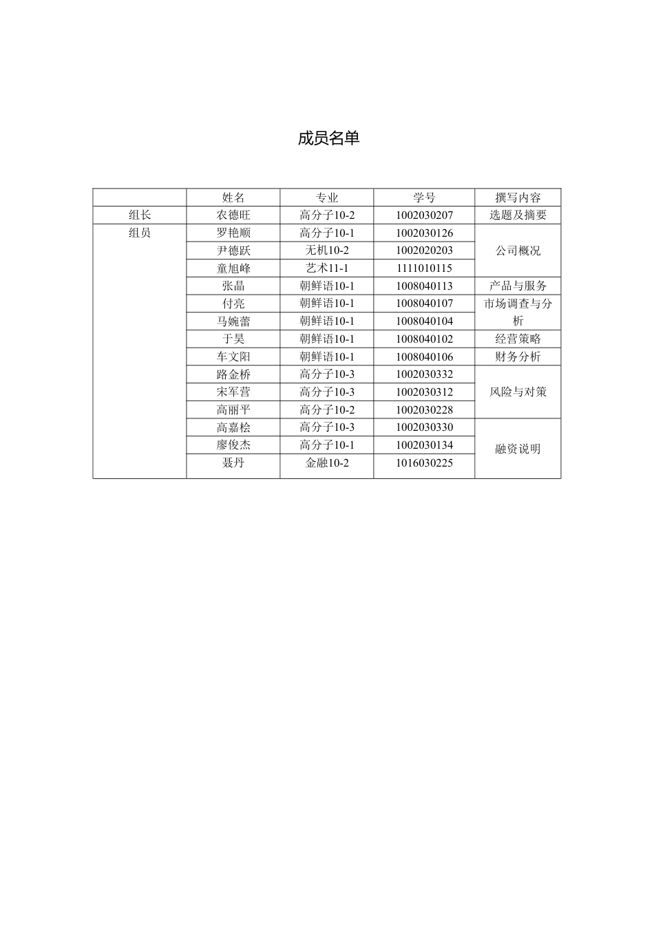 茶餐厅创业计划书终极版.doc_第3页