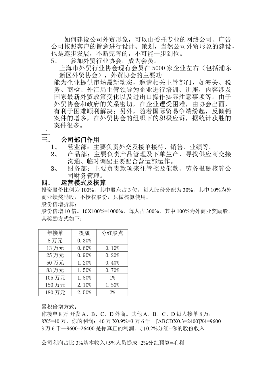 贸易公司商业企划书.doc_第2页