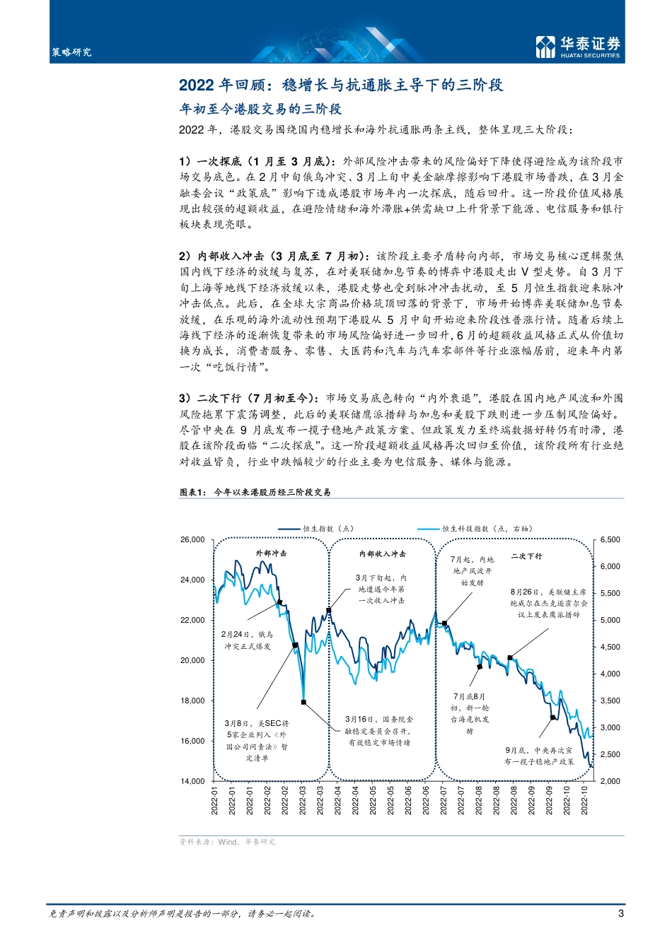 华泰证券-年度策略：蓄势待发，把握修复三重奏.pdf_第3页