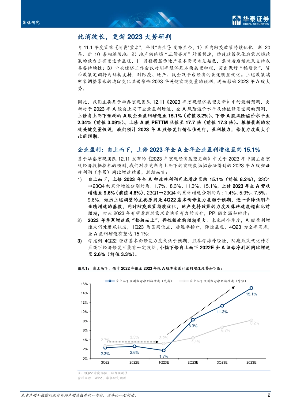 华泰证券-策略专题研究： 上调2023年A股自上而下盈利预测.pdf_第2页