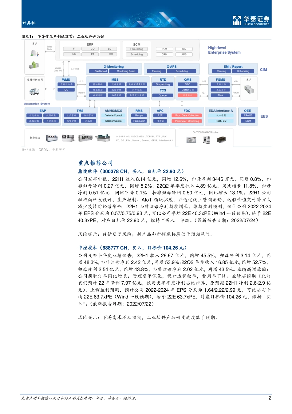 华泰证券-计算机行业动态点评：关注半导体工业软件CIM产业机遇.pdf_第2页