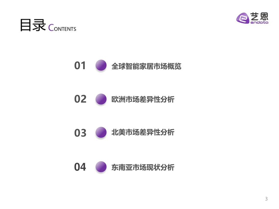 2023全球智能家居市场报告.pdf_第3页