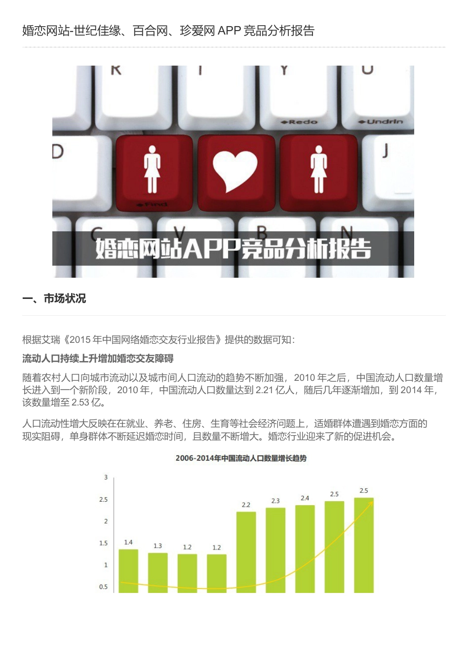 婚恋网站-世纪佳缘、百合网、珍爱网APP竞品分析报告.docx_第1页