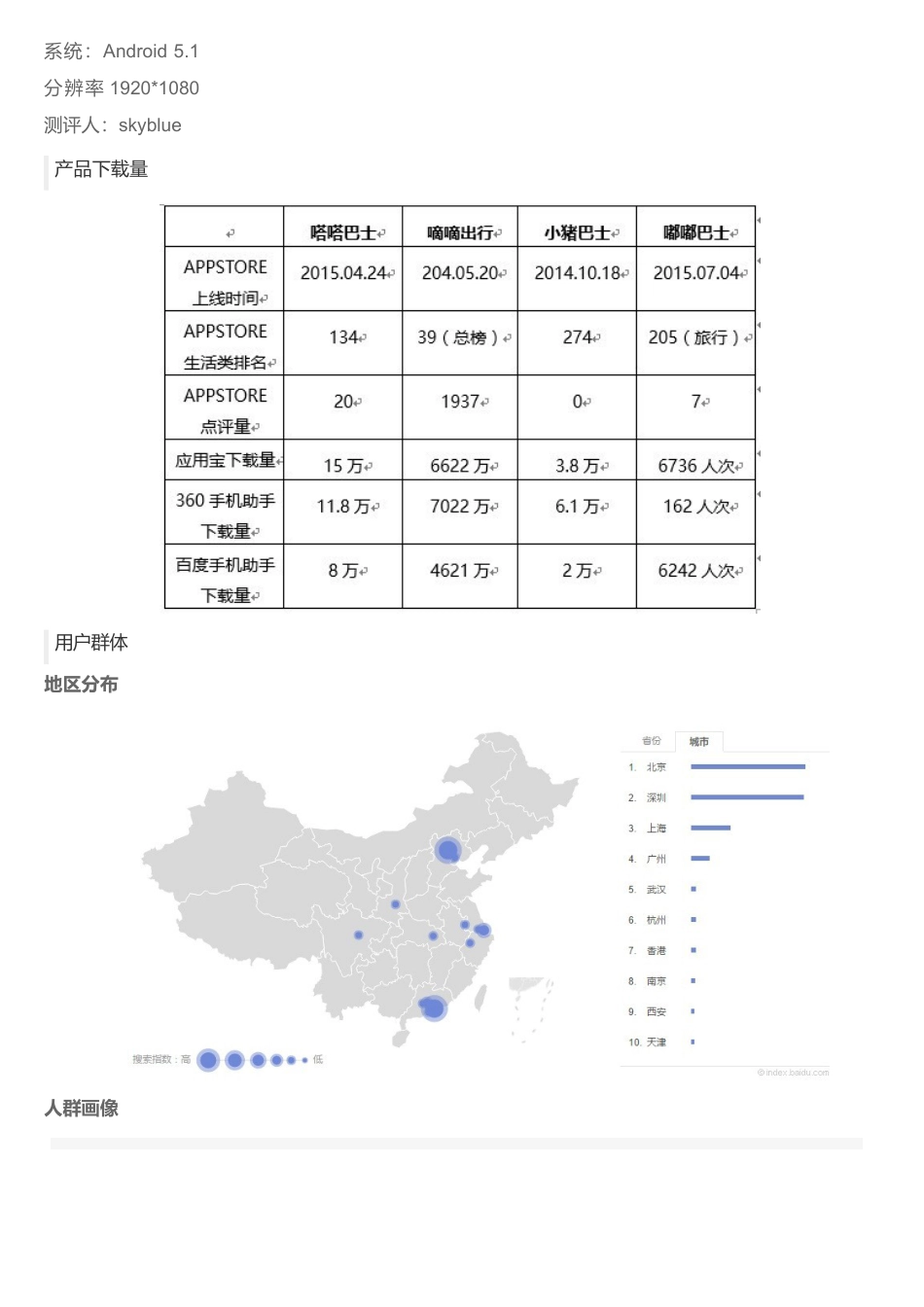 定制巴士APP竞品分析报告.docx_第2页