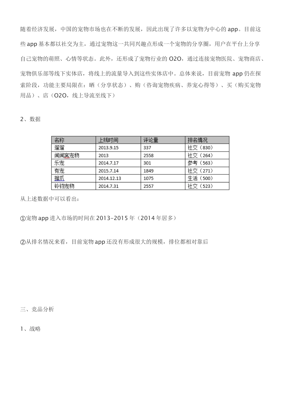 宠物类app竞品分析.docx_第2页