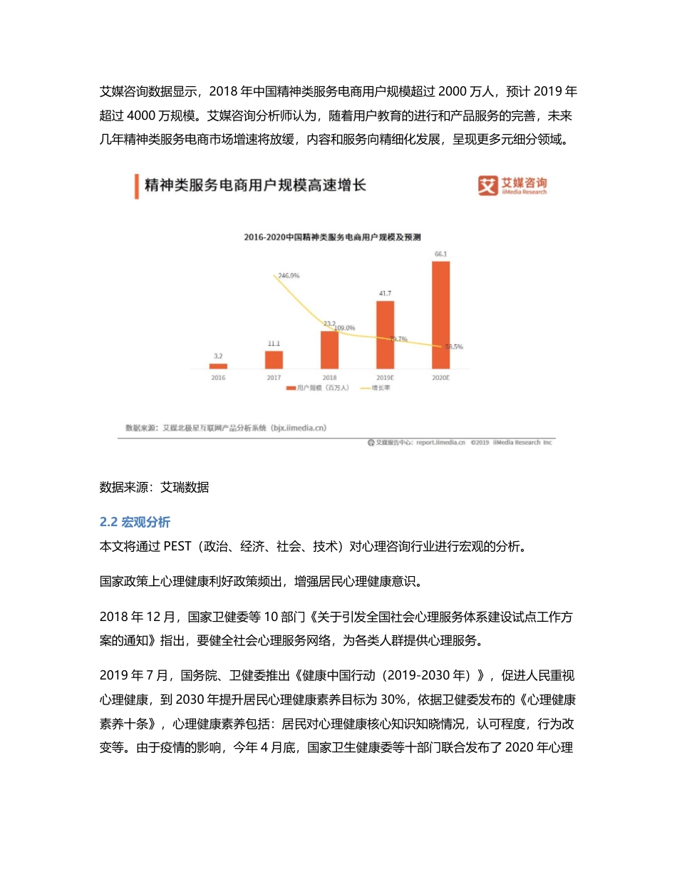 心灵的疗养院：壹心理和壹点灵竞品分析报告.pdf_第2页