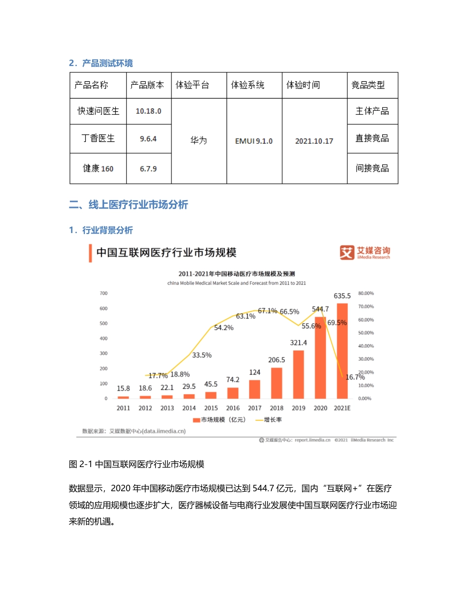 快速问医生竞品分析报告.pdf_第2页