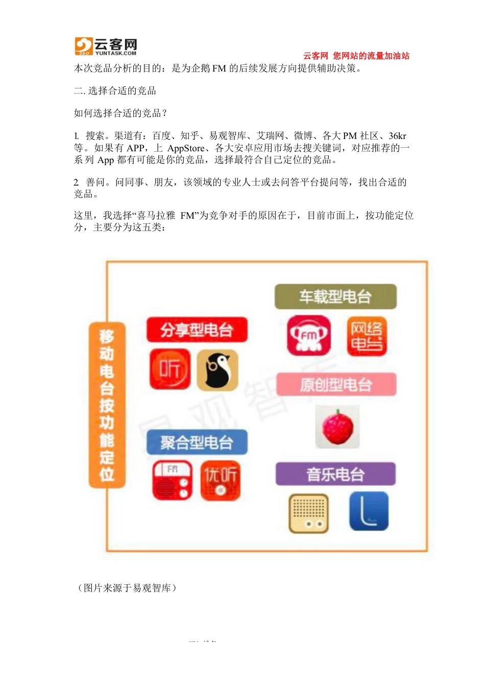 手把手教你做竞品分析.docx_第2页