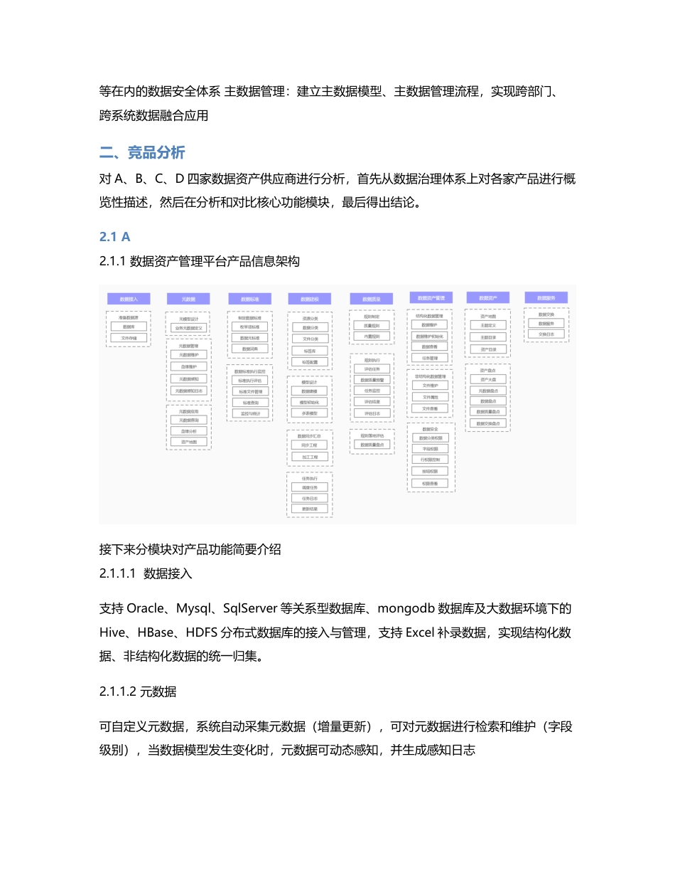 数据资产管理平台竞品分析报告.pdf_第2页