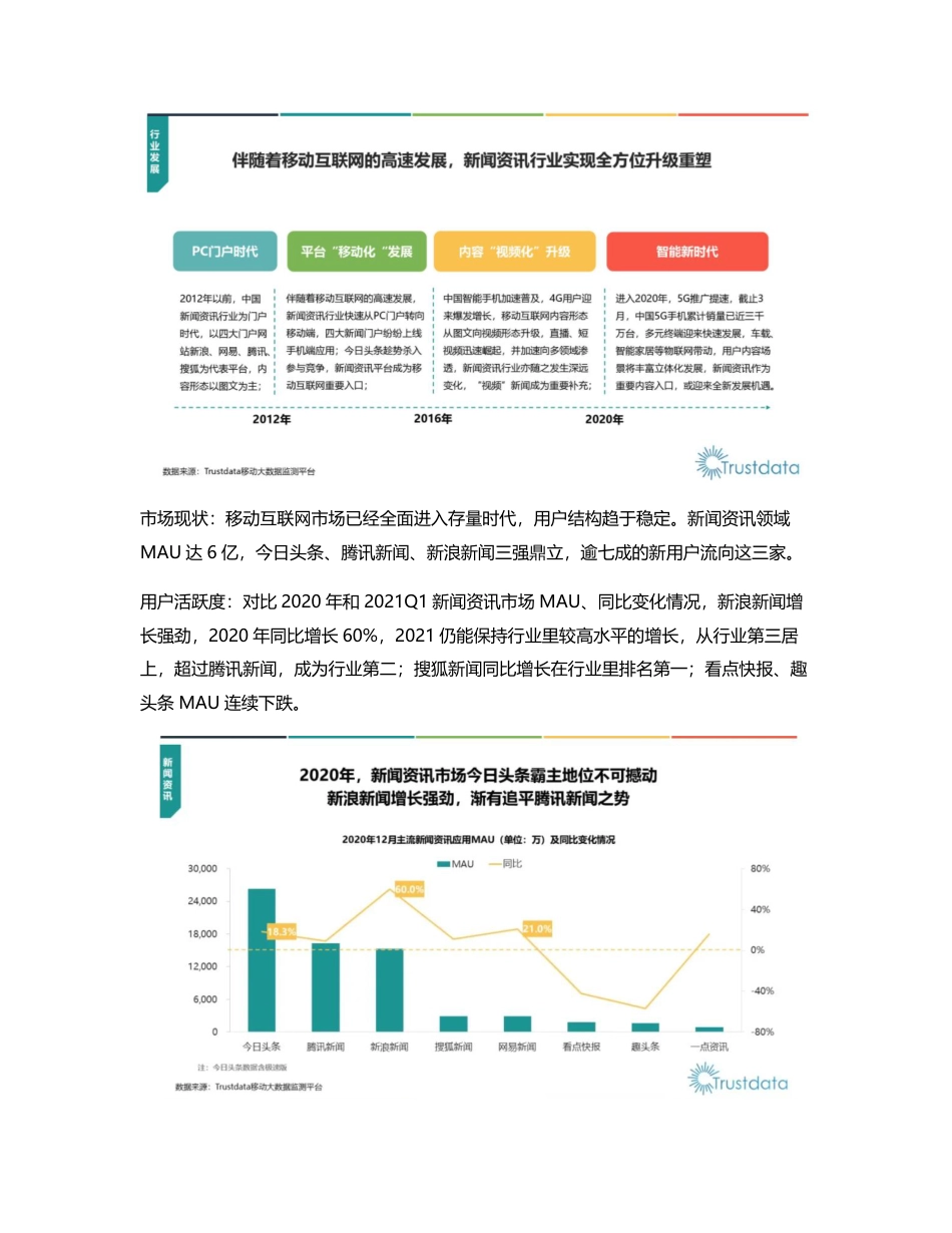 新闻资讯类产品竞品分析.pdf_第2页