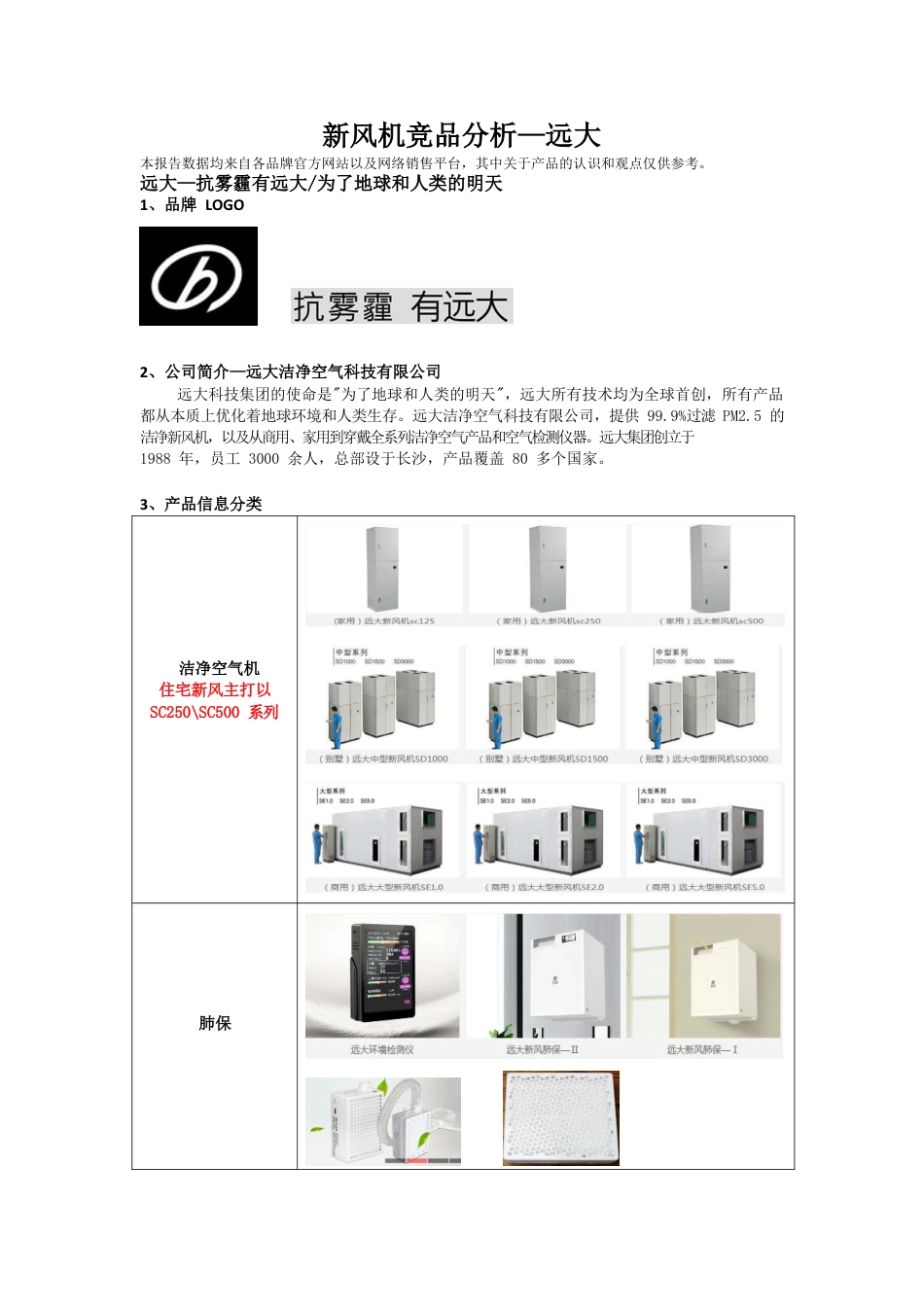 新风机竞品分析(远大).docx_第1页