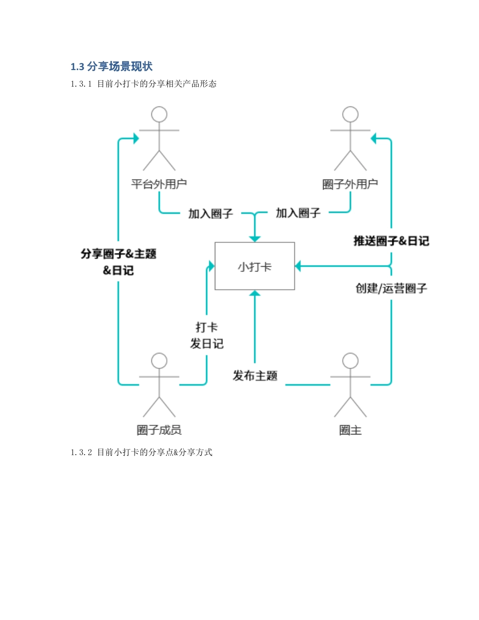 明确需求与功能，优化小打卡的分享刺激点.pdf_第2页