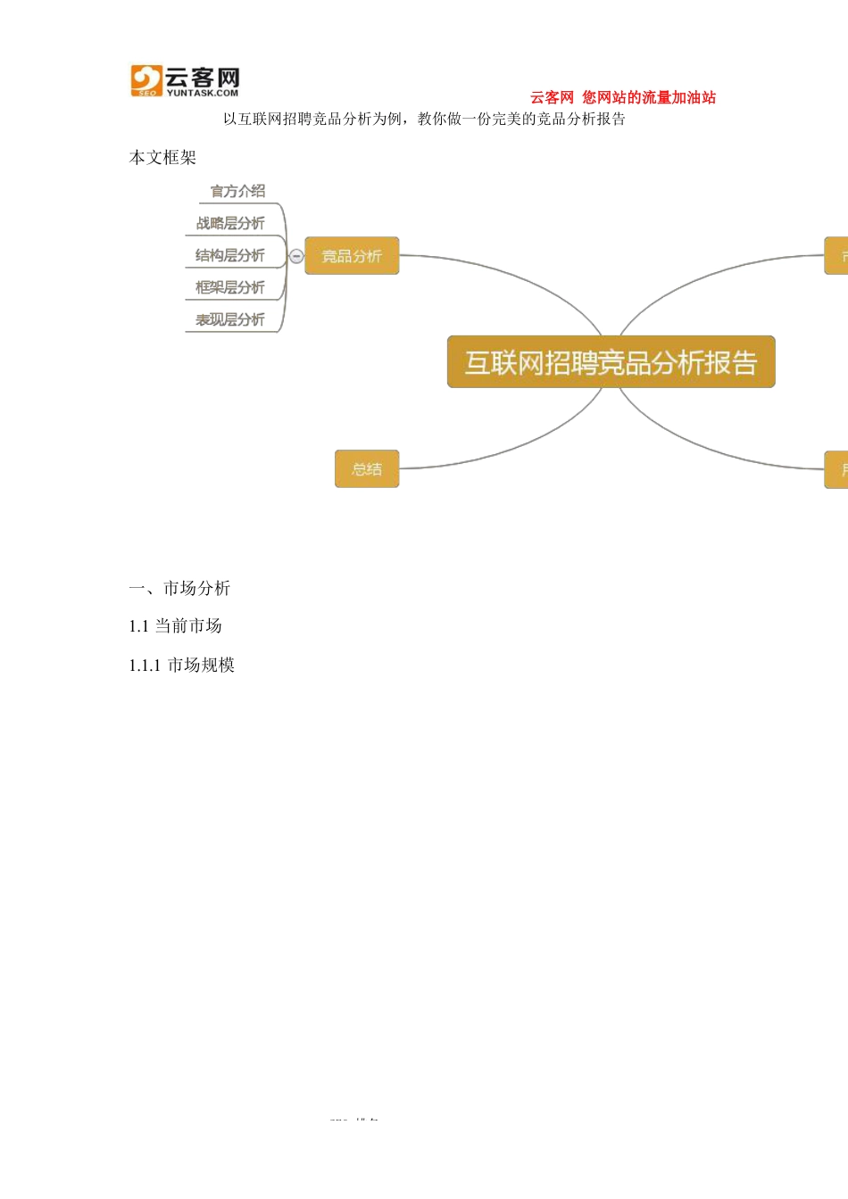 智联招聘VS前程无忧.docx_第1页