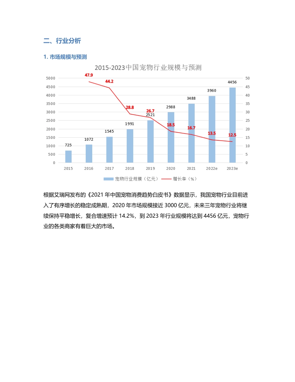 波奇宠物APP竞品分析报告.pdf_第2页