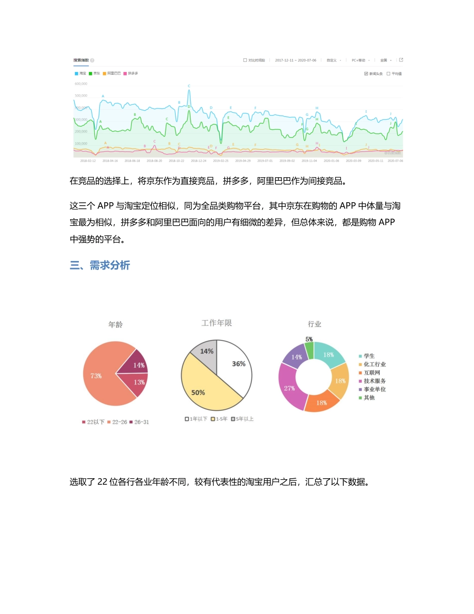 淘宝“有好货”竞品分析：淘宝为何要把排行榜藏起来？.pdf_第2页